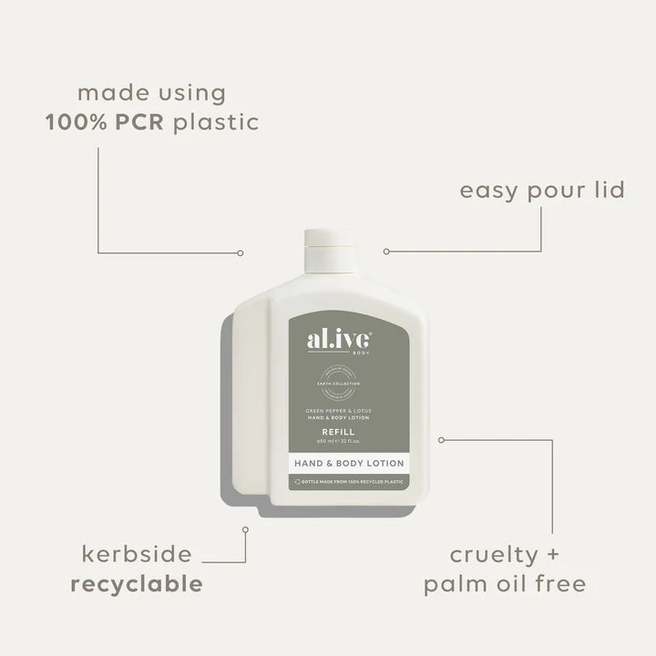 Hand and body lotion refill bottle with features highlighted on a white background