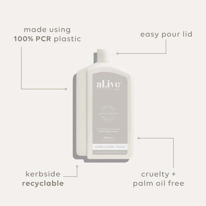 Hand and body wash bottle with features highlighted on a white background