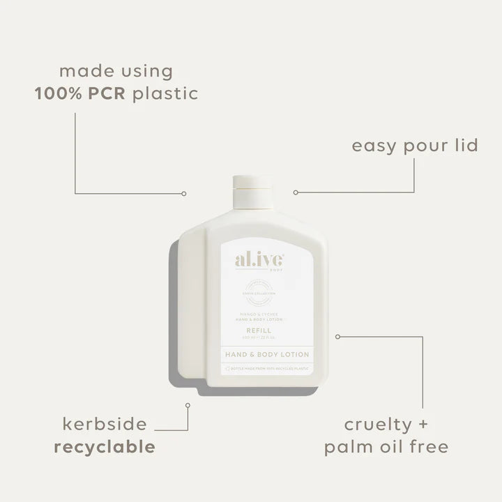 Hand and body lotion bottle with features highlighted on a white background