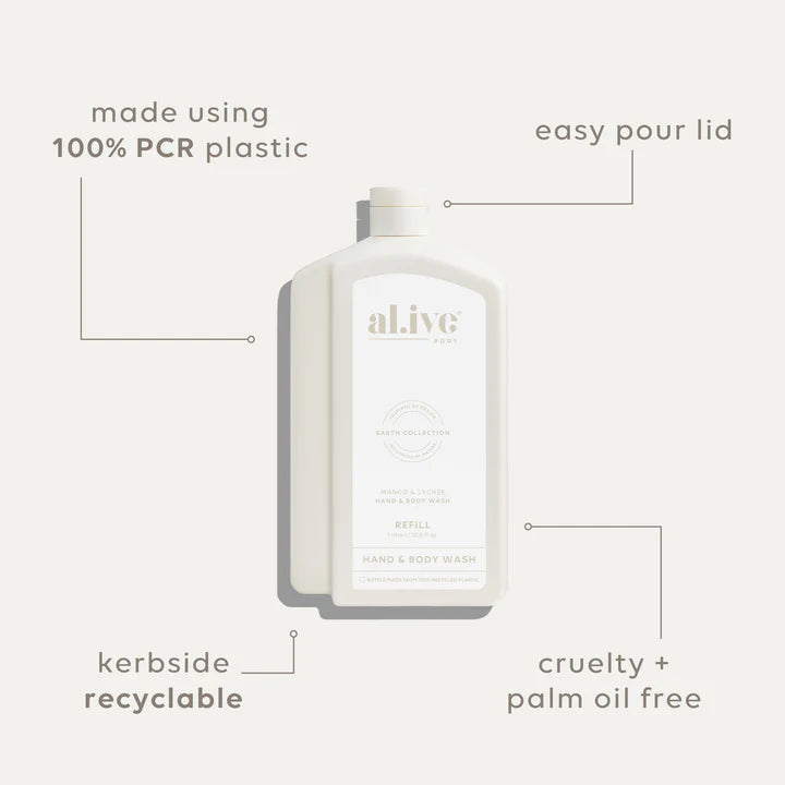 Bottle of 'alive' hand and body wash with features highlighted on a white background