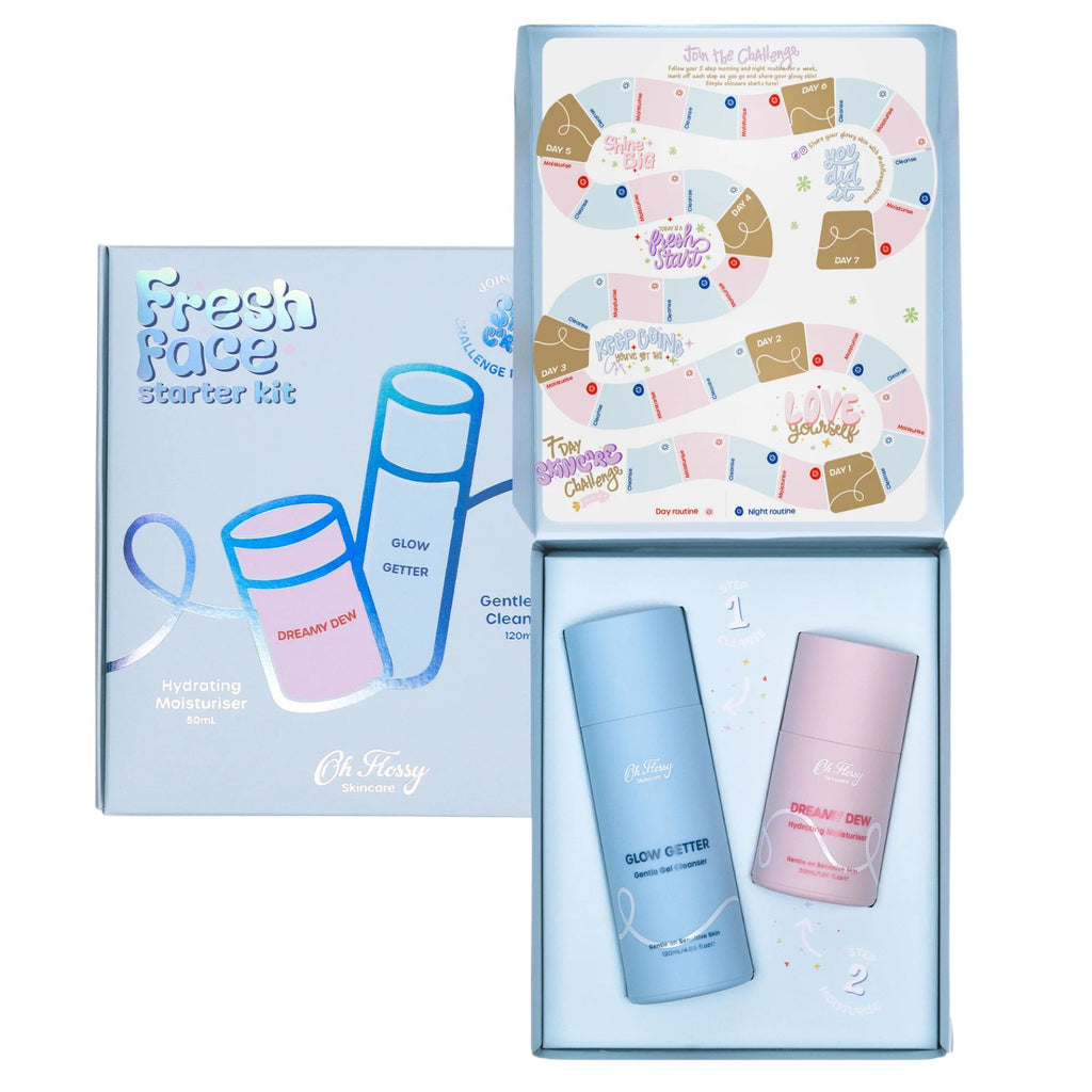 Skincare starter kit with two bottles and packaging on a white background